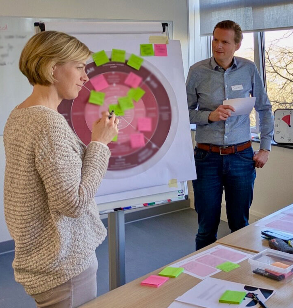 Strategisch scherpstellen workshop